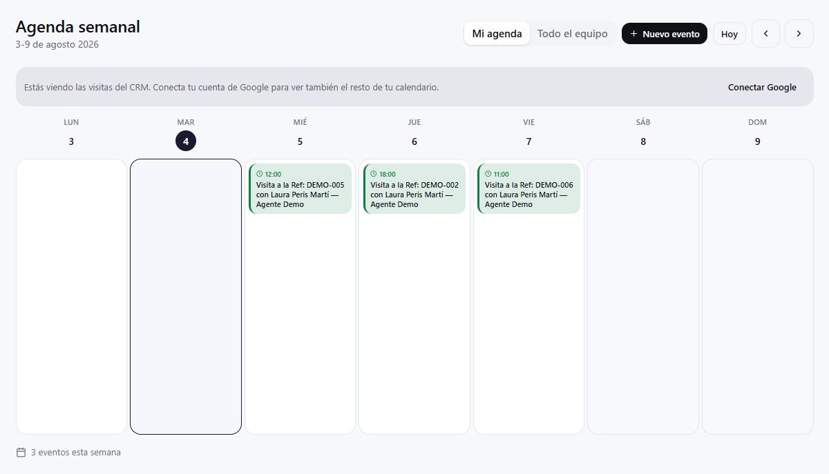 Captura real de la agenda semanal con varias visitas programadas